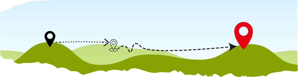Ilustración de un itinerario